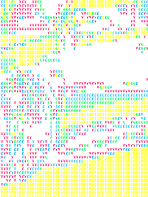 Ascii Car